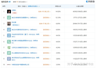 京東數科再“改頭換面” 劉強東重掌帥印，金融知識流程外包的戰略新圖景